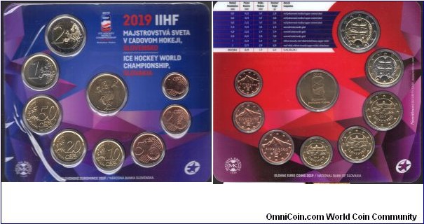 IIHF Ice Hockey World Championships Full set 2cent to 2 Euros