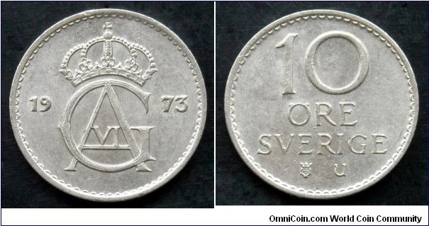 Sweden 10 ore.
1973 (II)