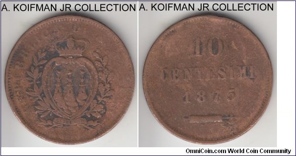 KM-2, 1875 San Marino 10 centesimi, Milan (no mint mark); copper, plain edge; first coinage, well circulated and cleaned.