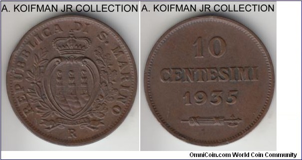 KM-13, 1935 San Marino 10 centesimi, Rome mint (R mint mark); bronze, plain edge; about extra fine with almost uncirculated obverse, couple of edge knocks.