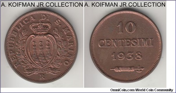 KM-13, 1938 San Marino 10 centesimi, Rome mint (R mint mark); bronze, plain edge; last year of the type, red brown choice to gem uncirculated.