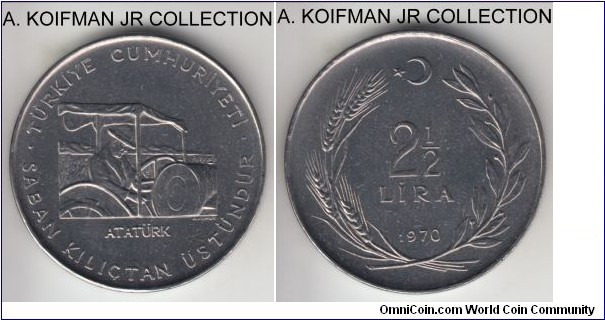 KM-896, 1970 Turkey 2 1/2 lira; stainless steel, lettered and ornamented edge; FAO issue, mintage 159,180, average uncirculated.
