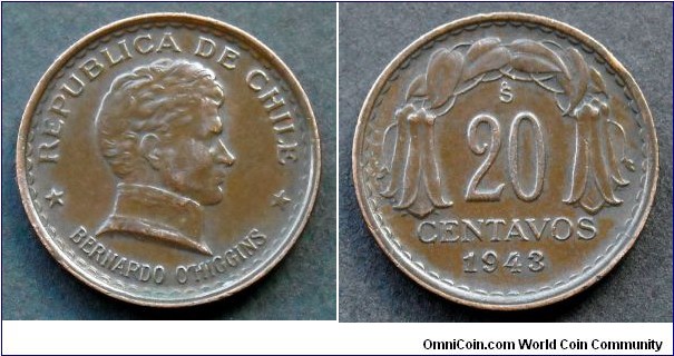 Chile 20 centavos.
1943