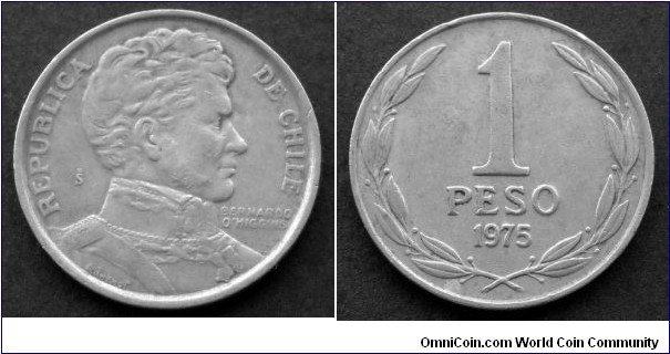 Chile 1 peso.
1975 (II)