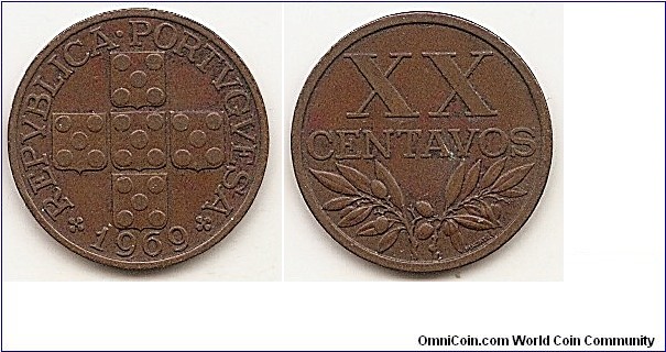 20 Centavos
KM#584
3.20 g., Bronze, 21 mm. Obv: The Portuguese shield: five escutcheons forming a cross (five dots within each of the five squares). Rev: Olive branches underneath the face value in Roman numerals Edge: Plain