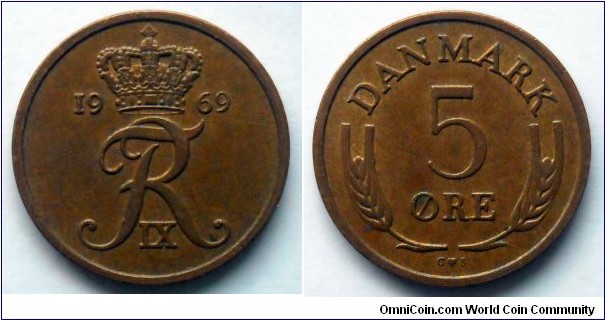 Denmark 5 ore.
1969 (II)