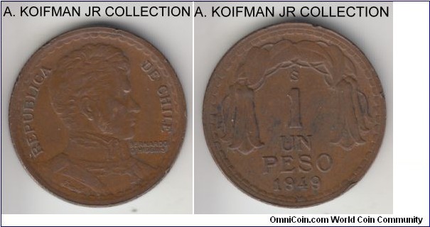 KM-179, 1949 Chile peso; copper, reeded edge; mostly brown good extra fine, dirty and a few tiny edge nicks.