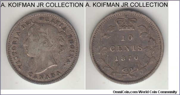 KM-3, 1870 Canada 10 cents, Royal Mint (no mint mark); silver, reeded edge; small; early Victoria coinage, narrow date, decent good fine to about very fine.