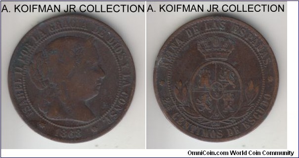 KM-634.5, 1868 Spain 2 1/2 centimos, Sevillia mint (OM and 7-point star mintmark); copper, plain edge; Isabel II, dark brown second decimal coinage issue, fine obverse and fine plus or better ereverse, some residue from glue opr lacq is present.
