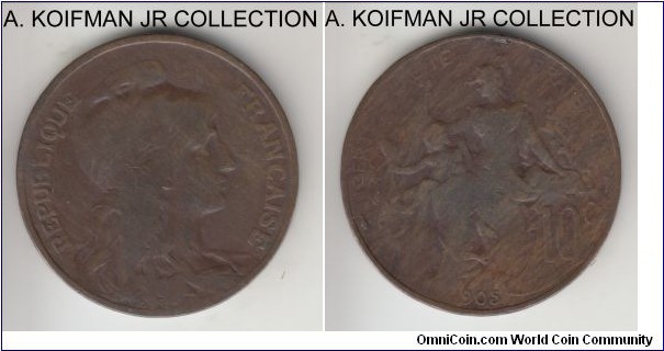 KM-843, 1905 France 10 centimes; bronze, plain edge; Liberty and Republic protecting the child, key year with small mintage, dark brown very good to fine.