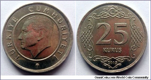 Turkey 25 kurus.
2015