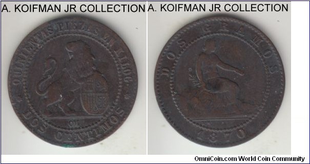 KM-661, 1870 Spain 2 centimos, Barcelona mint (8 star mint mark); copper, plain edge; Provisional government, common coin, extra fine or about.