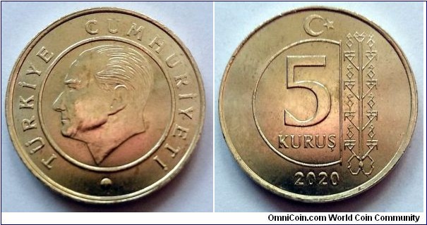 Turkey 5 kurus.
2020