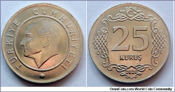 Turkey 25 kurus.
2020