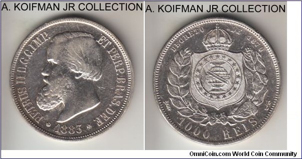 KM-481, 1883 Brazil Empire 1000 reis; silver, reeded edge; Perdo II, scarcer type, mintage 30,663, extra fine details, cleaned.