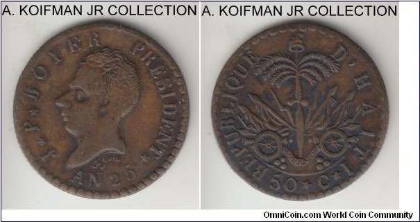 KM-20a, (1828)//AN 25 Haiti 50 centimes; copper, reeded edge; President J.P. Boyer, considered to be a contemporary counterfeit of silver piece, but it does not make sense - why strike something that can't pass for an original silver coin?, almost extra fine details, nice problem free edge and reeding.