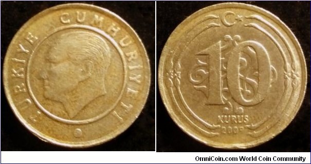 Turkey 10 kurus.
2009 (II)