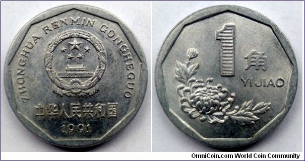 China 1 jiao.
1991 (II)