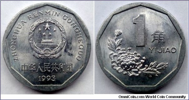 China 1 jiao.
1993 (II)