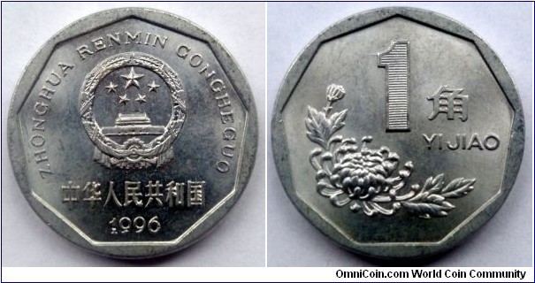 China 1 jiao.
1996