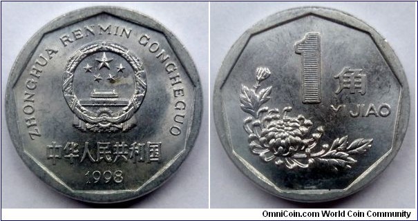 China 1 jiao.
1998