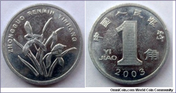 China 1 jiao.
2003