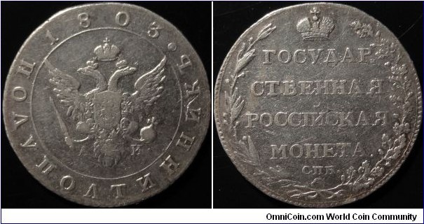 AR 1/4 Rouble 1803 SPB-AI