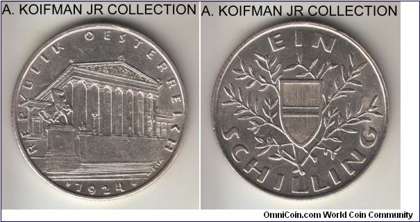 KM-2835, 1924 Austria schilling; silver, reeded edge; parliament building, 1-year type, common but pleasant lustrous uncirculated.