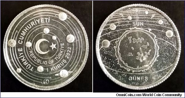 Turkey 1 kurus. 2022, Solar System - Sun