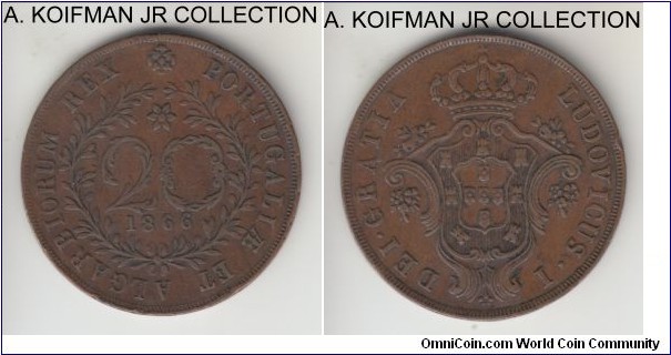 KM-15, 1866 Azores 20 reis; copper, plain edge; Luiz I, 2-year type, smaller mintage, very fine or almost details, couple of very minor edge bumps.