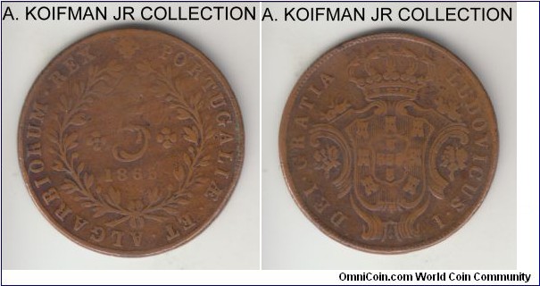 KM-13, 1865 Azores 5 reis; copper, plain edge; Luiz I, 3-year type, mintage 90,000, good to very good.