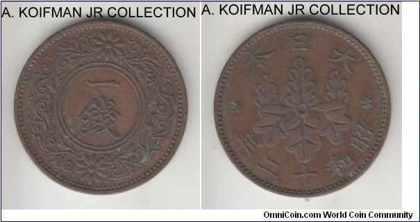 Y#47, Showa Yr.12 (1937) Japan sen; bronze, plain edge; Emperor Hirihito, common circulation issue, extra fine or almost.