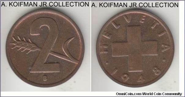 KM-47, 1948 Switzerland 2 rappen, Bern mint (B mint mark); bronze, plain edge; red brown almost uncirculated.