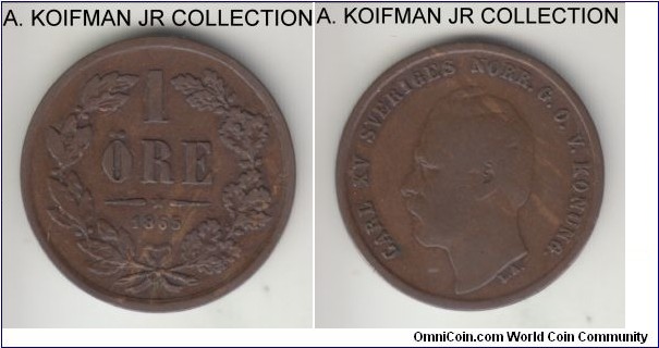 KM-705, 1865 Sweden ore; bronze, plain edge; Carl XV Adolf, brown good fine.