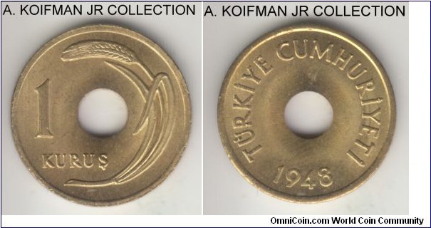 KM-881, 1948 Turkey kurus; brass, plain edge; bright choice uncirculated.