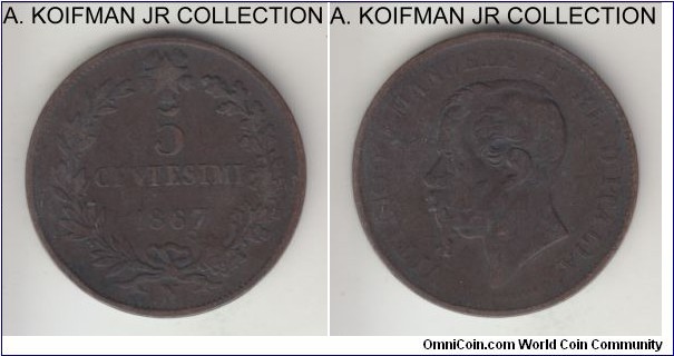 KM-3.3, 1867 Italy (Kingdom) 5 centesimi, Naples mint (N mintmark); copper, plain edge; Vittorio Emanuele II, brown good fine, effigy is well preserved but lettering is shallow or weakly struck from work dies.