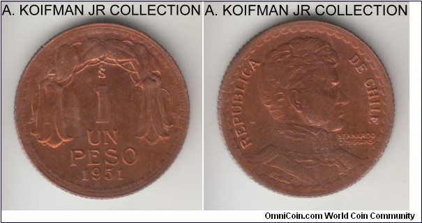 KM-179, 1951 Chile peso; copper, reeded edge; intense darker red to brown choice uncirculated.