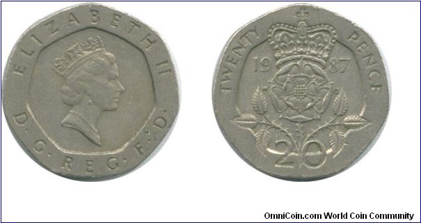 1987 Twenty Pence