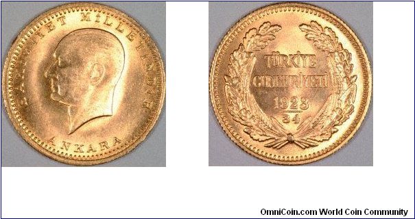 This is not an error! The date 1923 shown on the coin has to be added to the figure underneath to obtain the minting year 1957.
Our coin shows Kemal Ataturk.