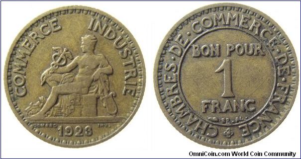 1923 1 Franc