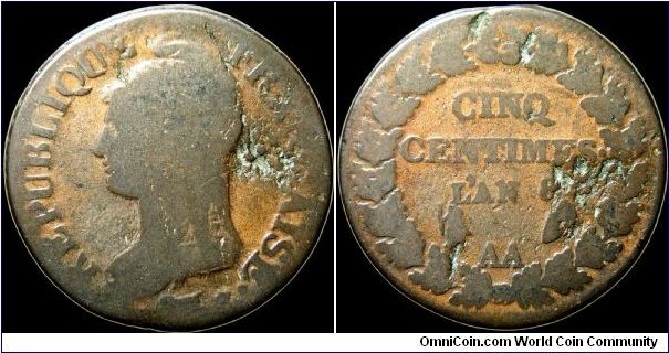 5 Centimes, l'an 8.

Metz mint.                                                                                                                                                                                                                                                                                                                                                                                                                                                                                   