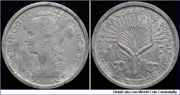 1 franc
Al
French Somaliland
