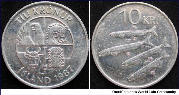 10 Kronur
Cu-Ni