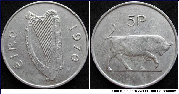 5 Pence
Cu-Ni