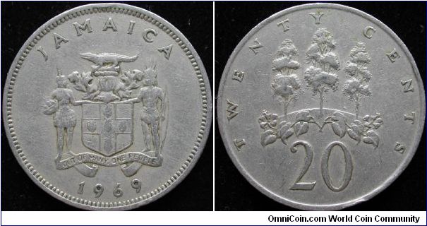 20 Cents
Cu-Ni