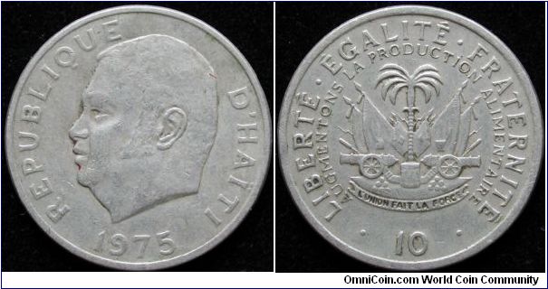 10 Centimes
Cu-Ni
F.A.O. issue