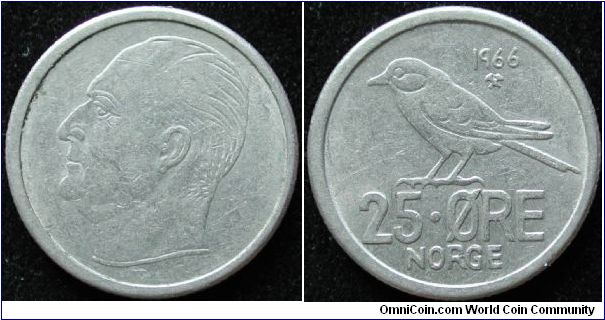 25 Ore
Cu-Ni