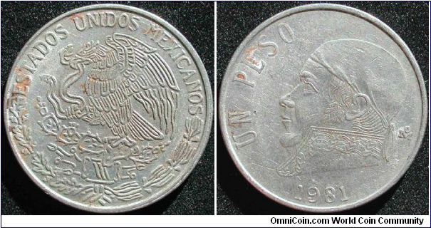 1 Peso
Cu-Ni
Closed 8