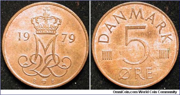 5 Ore
Copper clad iron