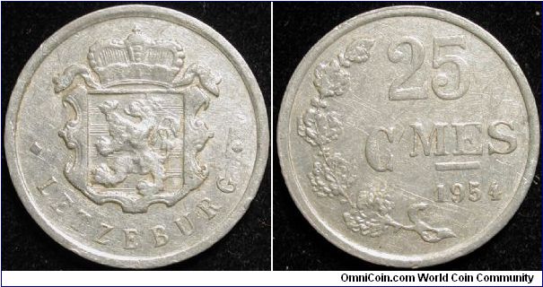 25 Centimes
Aluminium